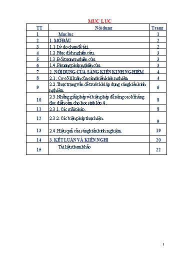 Báo cáo Biện pháp Một số kinh nghiệm rèn đọc diễn cảm cho học sinh Lớp 4B trường Tiểu học Ngọc Phụng 1, huyện Thường Xuân