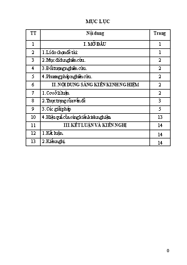 Báo cáo Biện pháp Rèn kĩ năng giải Toán có lời văn cho học sinh Lớp 4