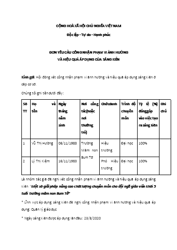 Báo cáo Giải pháp Nâng cao chất lượng chuyên môn cho đội ngũ giáo viên Khối 5 tuổi Trường Mầm non Bum Tở