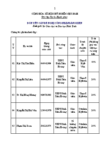 Đơn công nhận Sáng kiến Một số giải pháp nâng cao chất lượng học sinh giỏi môn Ngữ văn ở trường THPT Đinh Tiên Hoàng
