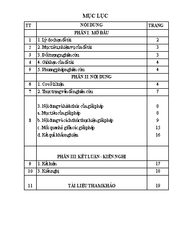 SKKN Một số giải pháp về quản lý nhân sự ở trường Tiểu học Hà Huy Tập nhằm nâng cao hiệu quả công việc