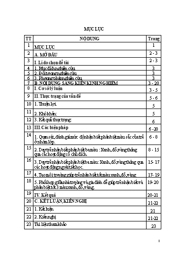 Sáng kiến kinh nghiệm Một số biện pháp giúp trẻ 24 36 tháng nhận biết, phân biệt 3 màu xanh, đỏ, vàng tại Trường Mầm non Thuần Mỹ