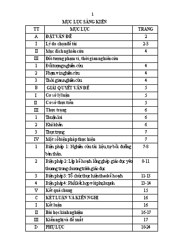 Sáng kiến kinh nghiệm Một số biện pháp dạy trẻ mẫu giáo lớn biết yêu thương, quan tâm và chia sẻ