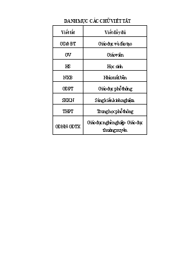 SKKN Một số biện pháp giáo dục kĩ năng sống cho học sinh THPT trong chương trình GDPT 2018 để hướng tới công dân toàn cầu